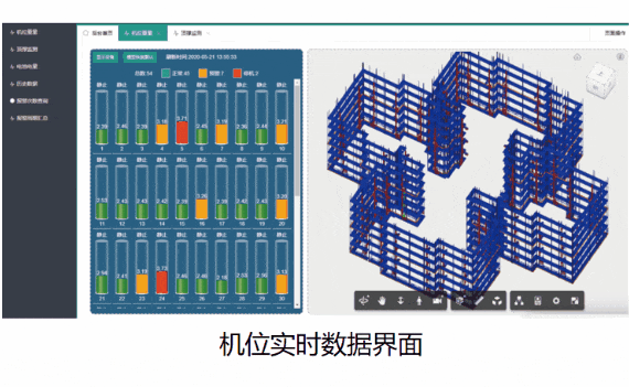 中国华西科技成果水平获得认证