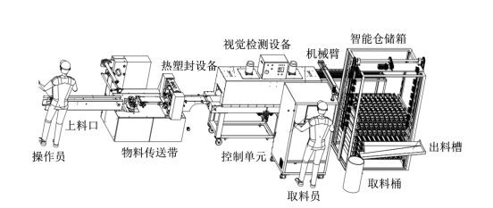 中建新疆建工斩获中国安装协会科学技术进步奖