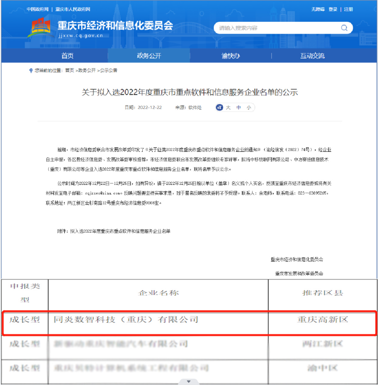 同炎数智获评重庆市重点软件和信息服务企业称号