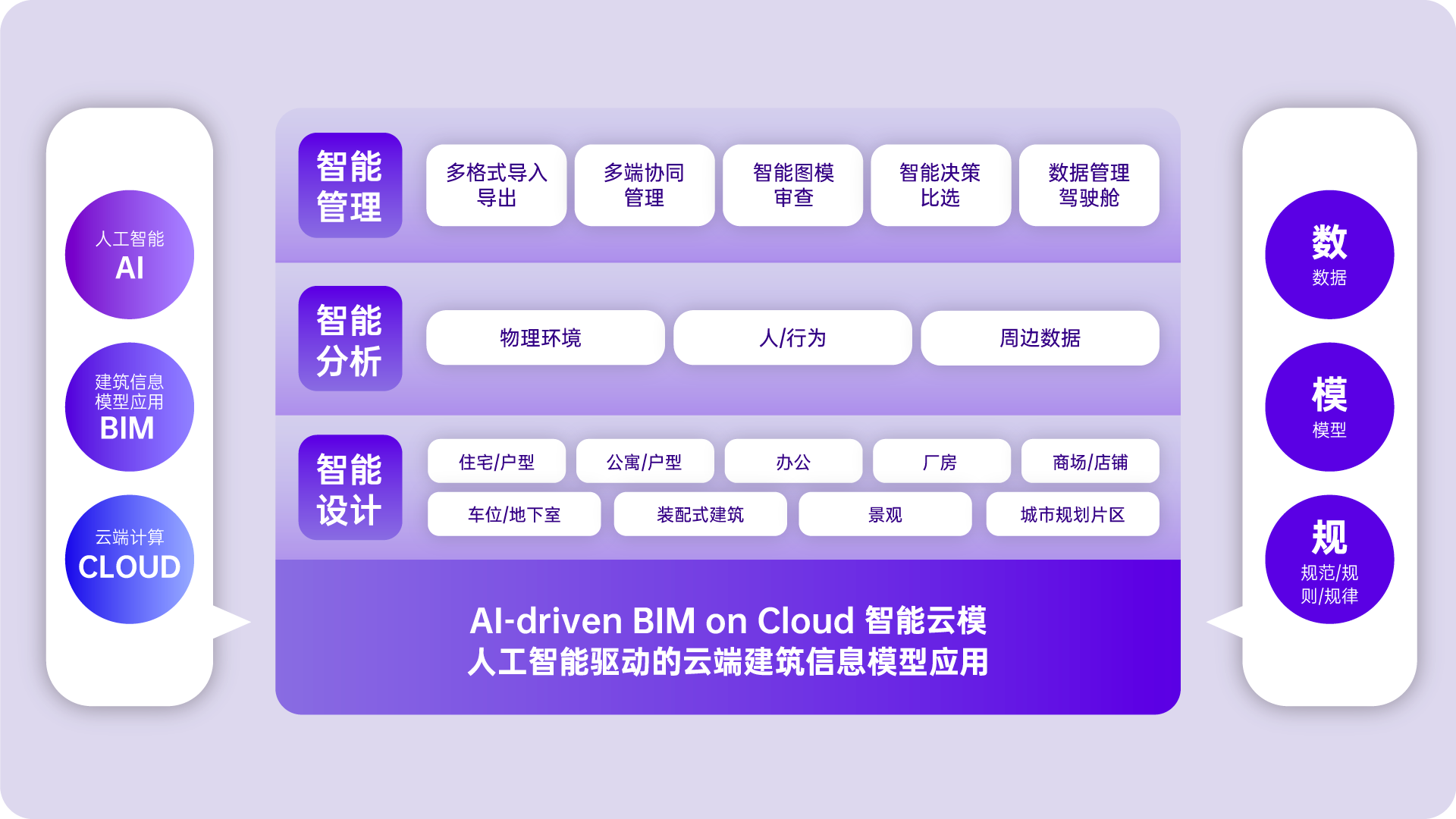 小库科技承办中房协住宅优秀户型设计竞赛