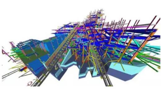 三点看透国内BIM行业